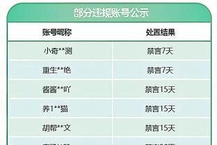 罗伊斯：靠运气？谁在乎，大家只会记得多特进决赛&这次必须夺冠